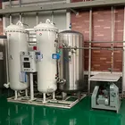 R&D