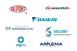 Pakar Terpercaya dalam Solusi Pelapisan dan Lining Fluoropolimer